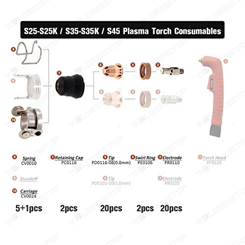 Plasma Cutting Torch Consumables Fit Trafimet S25 S35 S45 Torch 50Pcs #TOP1