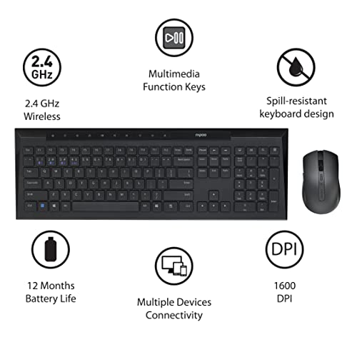 Image of RAPOO 8210M Multi-Mode Keyboard & Mouse Bluetooth 3.0 /4.0 Wireless 2.4 GHz 1600 DPI Combo-Black