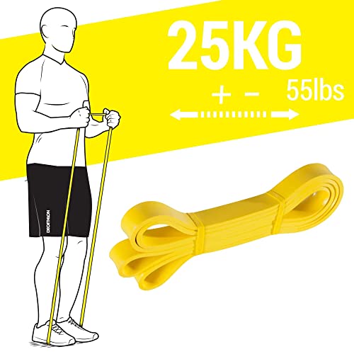 Training Band Elastic Resistance Band for Fitness Crossfit Training for Males and Females Yellow 25 kg. 25 kg - Image 3
