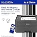 Brother HL-L2405W Wireless Compact Monochrome Laser Printer with Mobile Printing, Black & White Output | Includes Refresh Subscription Trial(1), Works with Alexa