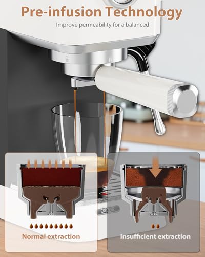 Espresso Machine 20 Bar, Coffee Machine With Milk Frother Steam Wand, Compact Coffee Maker with 42oz Removable Water Tank, Stainless Steel Espresso Maker for Cappuccino, Latte - Image 4