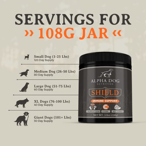 Shield Allergy Immune Support Supplement For Dogs By Alpha Dog Nutrition - 7 Nutritional Mushroom Powder Complex + Vitamin C To Boost Immunity - Up To 120 Servings For Small Breed Dogs, 108G #TOP4