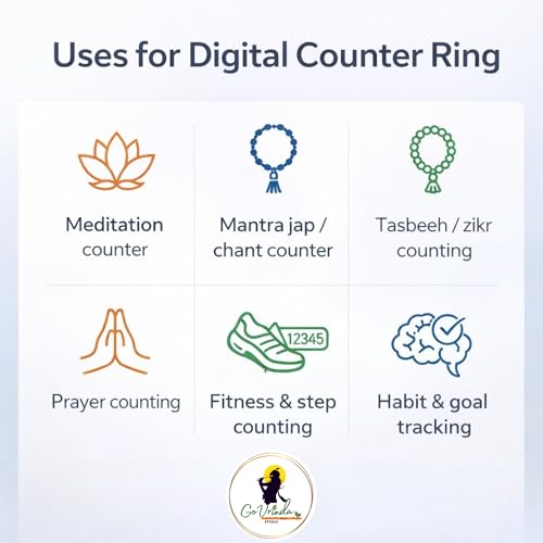 Image of 3203 Digital Finger Mala Jap Counter Ring with LED Display | Rechargeable Tasbih Tally Counter | Digital Counter for Mantra Jap, Zikr, Meditation & Dhikr | Counts Up to 99999