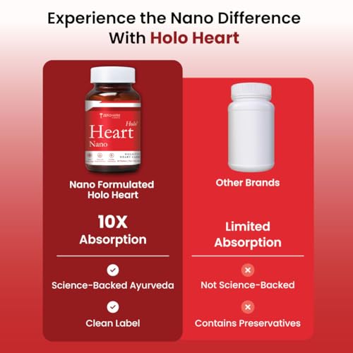 Image of ZEROHARM Holo Heart Tablets | Plant-based Heart Health Supplements | Prevents Coronary Artery Diseases, Heart Blockages for Men & women | Manages Lipid Profile Advanced Nanotechnology | 60 Tablets
