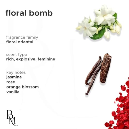 Image of Bombay Musk Floral Bomb Luxury Car Perfume | Long Lasting Car Fragrance & Car Freshener | Alcohol Free & Plant Based | 60+ Days | 200+ Sprays | Perfume for Car