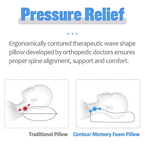 RALVIA Cuscino Cervicale per Dormire Altezza