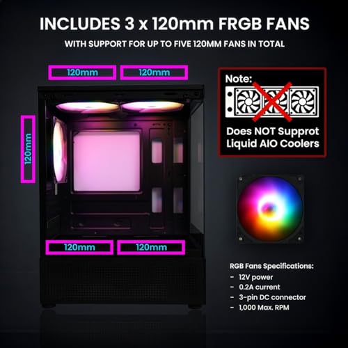 Image of Zalman CUBIX-G Micro-ATX PC Case, MATX Case with 3 X 120mm FRGB Fans Pre-Installed, Panoramic View Tempered Glass Panels, USB Type-C Port, Fits up to 280mm GPUs, Black