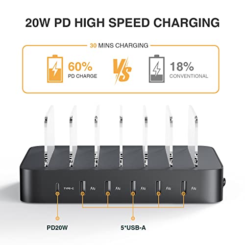 Charging Station For Multiple Devices, 6 Ports Usb Charging Station With Pd 20W Usb-C & 8 Mixed Short Cables, 50W Multi Usb Charger Station Compatible With Iphone, Ipad, Cell Phone, Tablets #TOP1