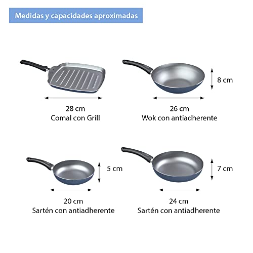 Sartenes, Kitchen Imagen adicional