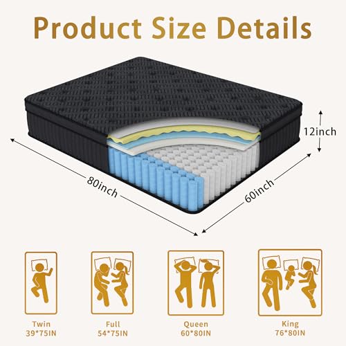 King size memory foam mattress