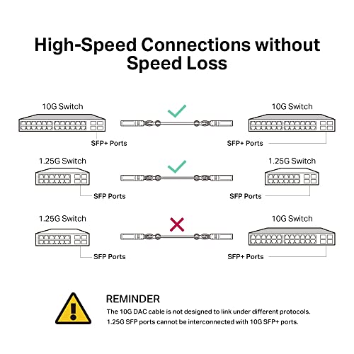 TP Link TL SM5220 1M - vue 7