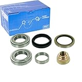 SKF