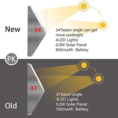 [6 PACK] Solar Deck Lights 4 LED Easternstar, Solar Step Lights Outdoor Waterproof Stainless Steel Wireless Illuminate for Stair Wall Patio Yard Path Fence Gate