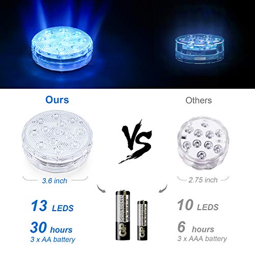 Bravekoi Luci Piscina, RGB Luce LED Piscina