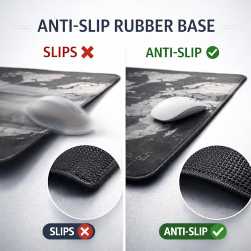 Image of EliteWiz Extended Gaming Mouse Pad XXL 80 x 30 cm | Large Desk Mat, Waterproof, Anti-Slip Rubber Base, Stitched Edges, For Keyboard & Mouse
