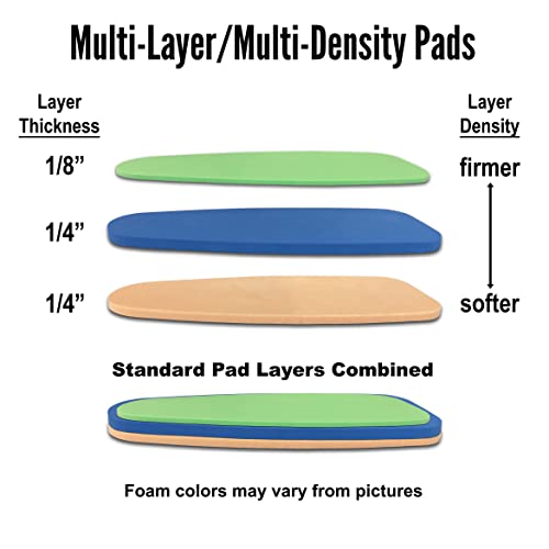 Tortoise Pads T2 Adult Sizes - Seven Pad Impact Protection Gear - (Adult Small)