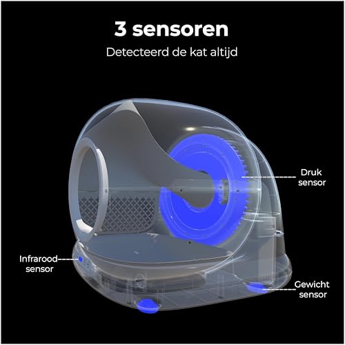 Automatische Kattenbak - Zelfreinigende Kattenbak - Inclusief App - Met kattenbakmat en 3 rollen opvangzakjes - 82L XXL- Zedar K1200 - Afbeelding 5