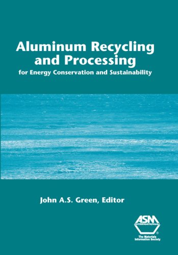 Buy Aluminum Recycling and Processing for Energy Conservation and Sustainability — BookShops.in