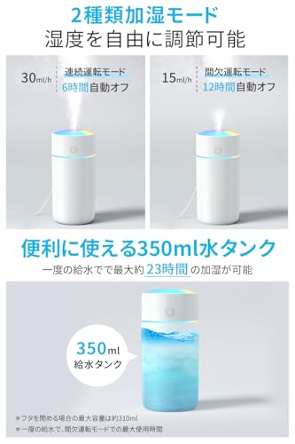 Geekin 小型USB超音波加湿器350ml
