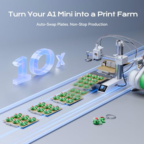 Chitu Systems PlateCycler C1M voor Bambu Lab A1 Mini 3D-printer, automatische plaatwisseling, systeem met meerdere platen, handsfree batchprinten, eenvoudige accessoires en upgrade voor 3D-printers - Afbeelding 3