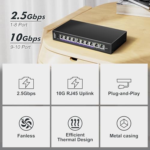 Image of 10Gbe Ethernet Switch Unmanaged with 2 x 10Gb RJ45 Ports ➕ 8 x 2.5Gb Base-T Ports, Desktop /Wall Mount NICGIGA 10 Port 10Gbps Network Switch for Wireless AP, NAS, PC