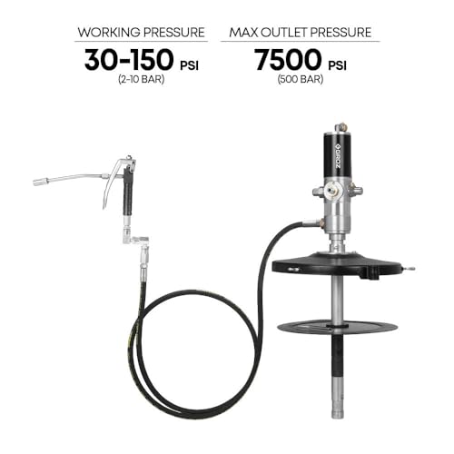 PROLUBE 50:1 Air Operated Grease Pump Complete Kit for 5 Gallon Pails, Heavy-Duty Pneumatic Dispenser with Hose & Control Valve, Industrial Lubrication (45415)