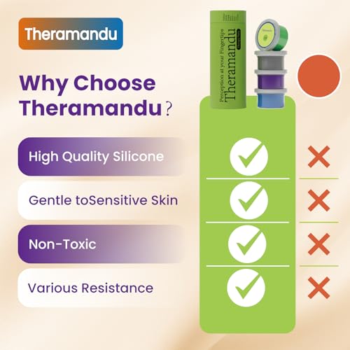 2 Kits of 4 Packs Theramandu Therapy Putty (3oz Each), Physical Therapy Hand Putty for Adults, Sensory Stress Relief & Hand Muscle Strengthening Exercise Therapy Putty, 4 Different Resistances - Image 8