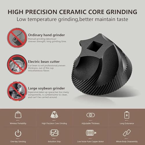 Portable Burr Coffee Grinder, Small Cordless Electric Bur Grinder, 40 Adjustable Settings, 1800mAh Coffee Bean Grinder with Conical Ceramic Burr, for Travel, Camping, Office, Espresso - Image 4