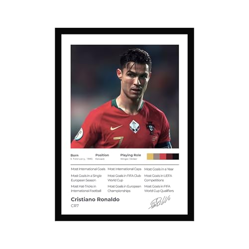 Image of CodersParadise CR7-Inspired Football Icon Poster Frame | Premium A4 Framed Wall Art for Bedroom, Office & Gaming Setup | Elite Athlete Tribute Decor for Fans & Collectors