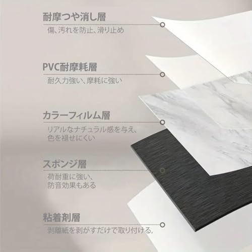 OMAYOU フロアタイル 大理石 クッションフロア の商品画像 1