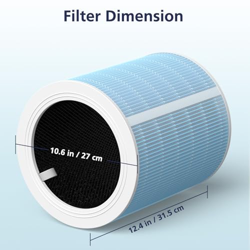 Core 600S Smoke Re-mover Replacement Filter for LEVOIT Core 600S & Core 600S-P Air Purifier, 4-in-1 HEPA Filter and High-Efficiency Activated Carbon, Core 600S-RF-SR, 1 Pack