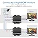 Eyoyo TVI/CVI/AHD to HDMI Converter Adapter, Full HD 4K 720P/1080P/3MP/4MP/5MP/8MP BNC to HDMI Video Converter for Monitor HDTV DVRs, Convert TVI CVI AHD CVBS BNC Video Signal to HDMI