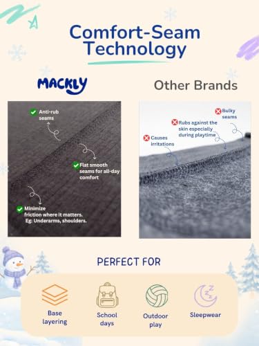 Image of mackly Kids Thermal Set for Boys, Cotton Full Sleeve Winter Wear | 1 Pack