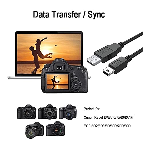 Amazon.co.jp: SISSFO CanonカメラUSBケーブルミニUSBデータ転送