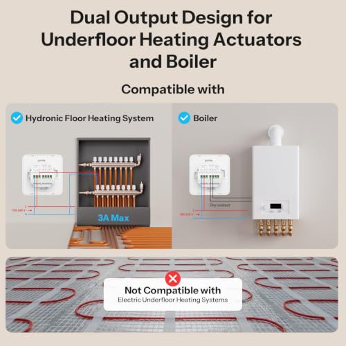 SONOFF Thermostat Core Zigbee Smart Thermostat TP-WGZBA - Image 4