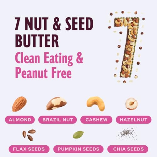 NuttZo Natural Power Fuel Crunchy Nut Butter | 7 Nuts & Seeds Blend, Paleo, Non-GMO, Gluten-Free, Vegan, Kosher | 1g Sugar, 6g Protein | 12oz Jar