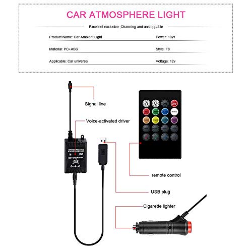 Zwbfu Carro RGB LED Faixa de luz Atmosfera Pé Ambiente Luzes um para quatro controle de voz Luzes de