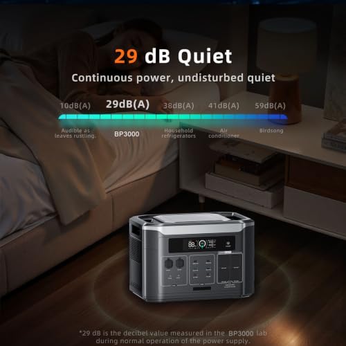 Image of BP3000 Solar Generator with Panel Optional, Expandable Portable Power Station, 3200W AC Outlets (6400W Peak), 2048Wh Power Station Expandable to 16kWh, LFP Battery, 1800W Fast Charging (BP3000+2X400W)