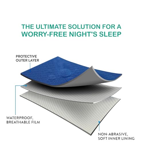 Image of Bumpers Waterproof Quick Dry Protector Dry Sheet|Breathable and Hypoallergenic Ultra Soft Fitted Baby Bed Protector Sheet for Toddler Children| King Size (XXL, 260x200cm, Royal Blue)