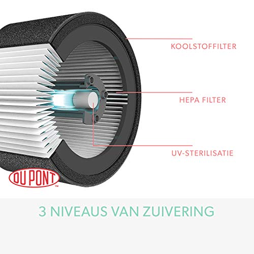 Leitz 2415112EU TruSens Z-1000 Air Purifier,BLACK - Afbeelding 3