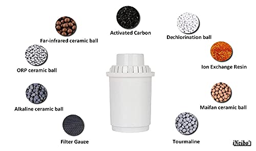 Waterfiltratiesysteem De filters vervangen for alkalische filterkruik (WP5) 3.5L - 7 Stage ionisator filtratiesysteem om te zuiveren en te verhogen PH Niveaus - Image 6