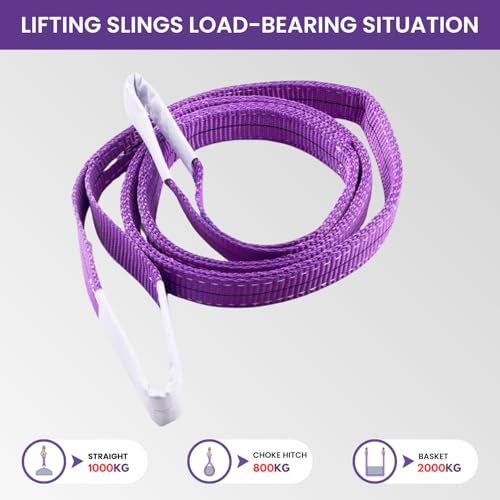 Image of Shield Flex Heavy Duty Polyester Webbing Flat Lifting Sling Belt for Material Handling, Towing, Construction & Industrial Use (1 Ton 2 Mtr, Pack of 1)