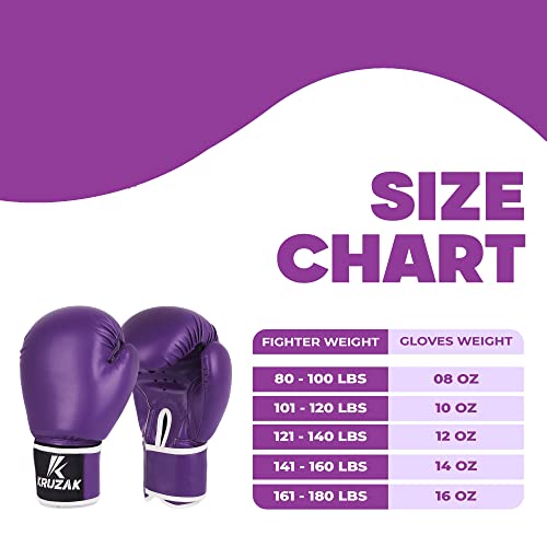Kruzak Plain Boxing Gloves For Training, Sparring, Kickboxing, Muay Thai And Fighting - Purple - 16Oz #TOP7