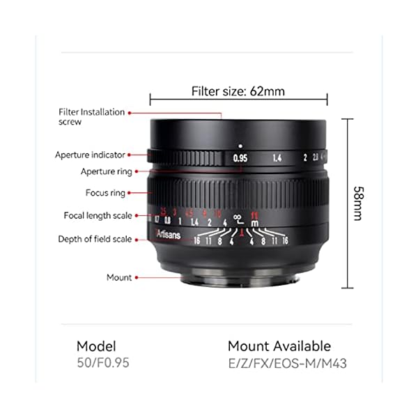 7artisans 50mm F0.95 Kameraobjektiv APS-C MF Objektiv für FX Mount Kameras X-A1 X-A10 X-A2 X-M1 X-M2 X-H1 X-T1 X-T10 X… – Bild 5
