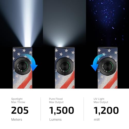 Image of OLIGHT ArkPro EDC Flat Flashlight Rechargeable with Green Beam, UV and White LED,1500 Lumens USB-C Pocket Camping Flashlight, Spotlight Floodlight for Outdoor Emergency (Stars & Stripes Edition CW)