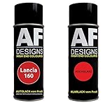 Alex Flittner Designs