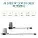 CO-Z Gate Openers with Remotes, Automatic Dual Arm Swing Gate Motors, 80W Swing Gate Linear Actuators, Electric Auto Close Garage Driveway Double Gates Operator, Complete Hardware Kit for 660lb Doors