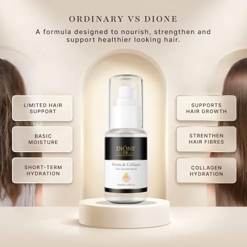 Image of Biotin Hair Growth serum for All Hair Types, 50 Ml