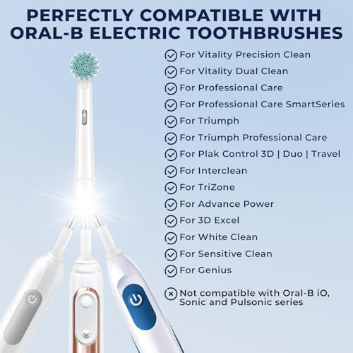 15% Off Sensitive Toothbrush Heads for Oral B - 8 Pack - Image 8