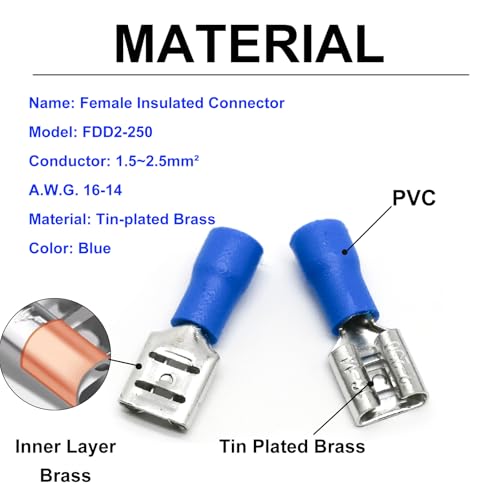 Conectores de crimpado 16-14 AWG que solucionan fallos de corriente 4